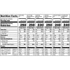 M&M's, Skittles and More Candy Bars, Variety Pack, Full Size, 30-count - Image 4